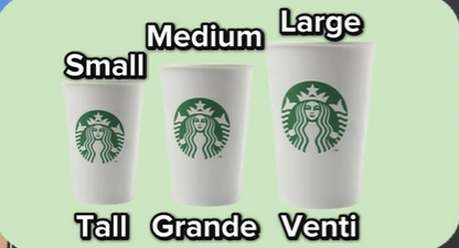 size